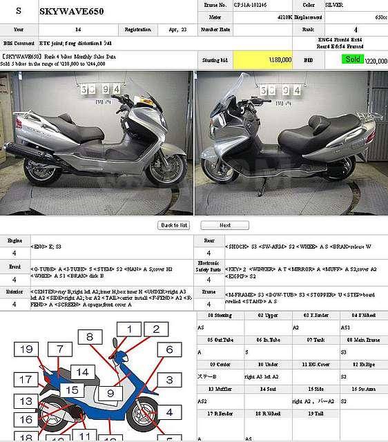 Skywave 400 схема