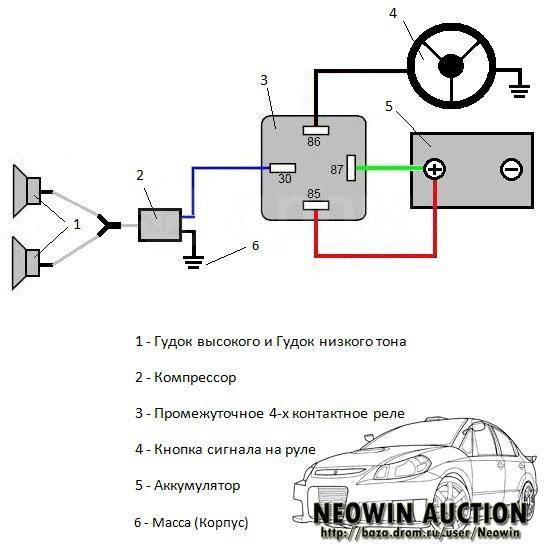 Купить Мощный Воздушный 2-Х Рожковый Сигнал (Новый) В Новосибирске.