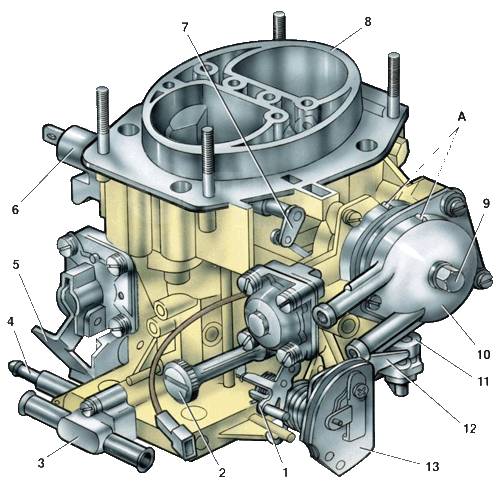Карбюратор (солекс) ВАЗ-2110 (1500) с автоподсосом Дааз