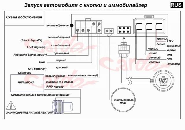 Smart start system схема. Схема подключения сигнализации Smart start System. Кнопка пуш старт схема подключения. Схема подключения кнопки запуска. Magicar старт стоп схема подключения.