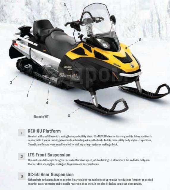 BRP Ski-Doo Skandic. ,  ,   