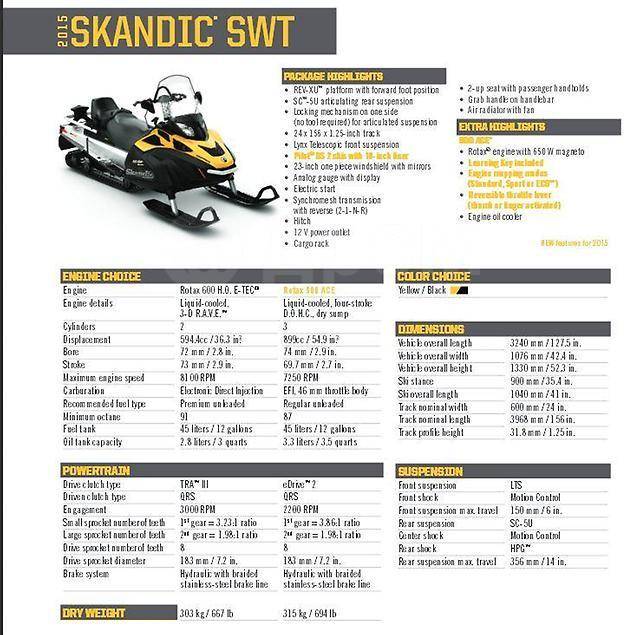 BRP Ski-Doo Skandic. ,  ,   