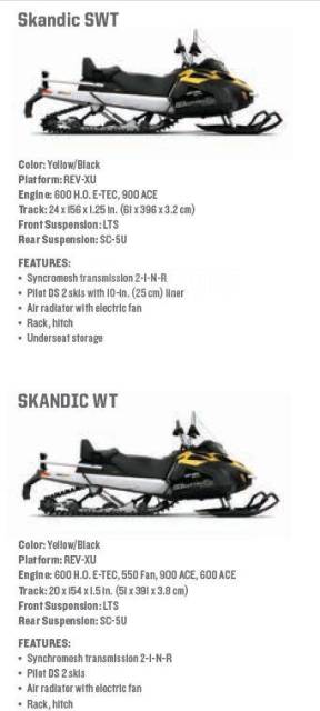 BRP Ski-Doo Skandic. ,  ,   