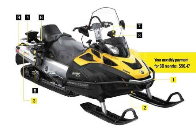 BRP Ski-Doo Skandic. ,  ,   