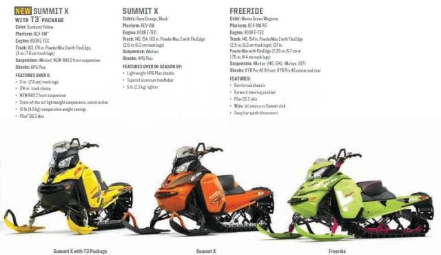 BRP Ski-Doo Summit. ,  ,   