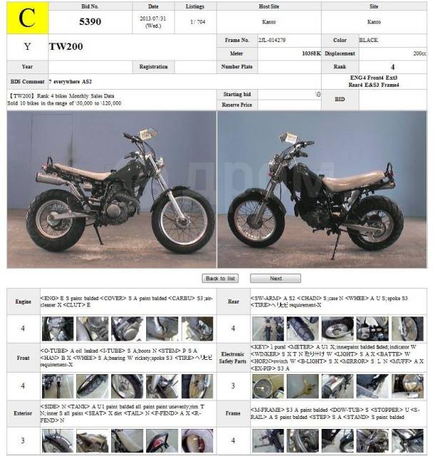 Yamaha TW 200. 200. ., , ,   