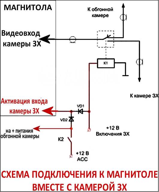 Подключение обгонной камеры Камера обгона #4 1200TVL 1/3" SONY Exmor 1200TVL 25мм, новый, в наличии. Цена: 4