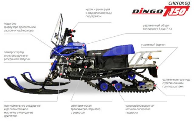 Третья лыжа для снегохода динго 150 чертеж