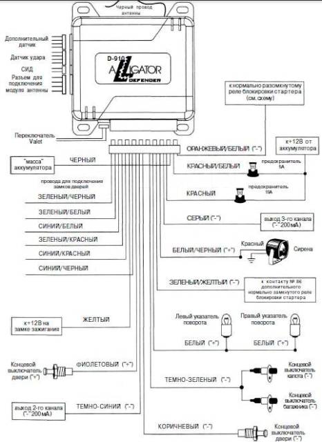 Автосигнализация аллигатор d 910 схема подключения