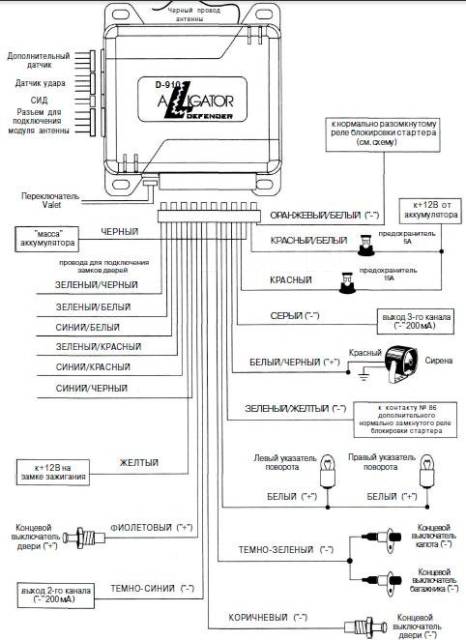 Аллигатор л430 схема подключения