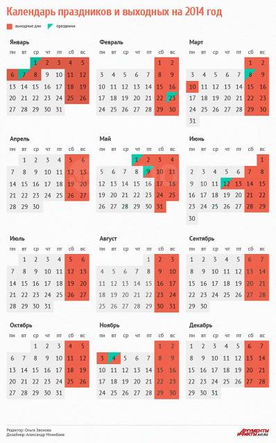 Календарь праздников 2014 производственный Ремонт дизельной топливной аппаратуры услуги авто электрика, легковые автомобили