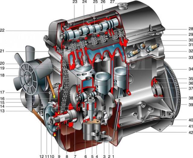 Двигатель ВАЗ-21213