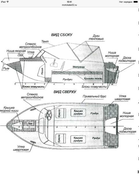 Блоки плавучести на прогресс 4 схема - 80 фото