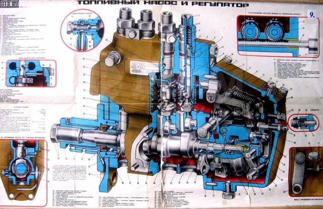 Установка топливного насоса на мтз 82 нового образца