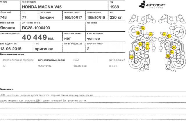 Honda V 45 Magna 