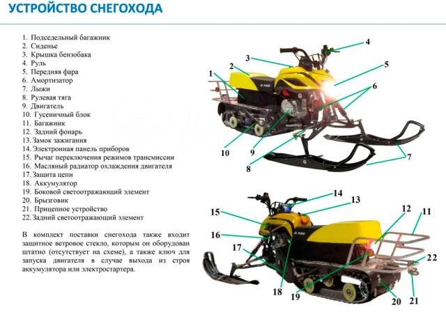Где находится номер двигателя на буран снегоходе Irbis Dingo T125, 2015, 125 куб. см. 4х тактный, без пробега, исправен, 1 км, ес
