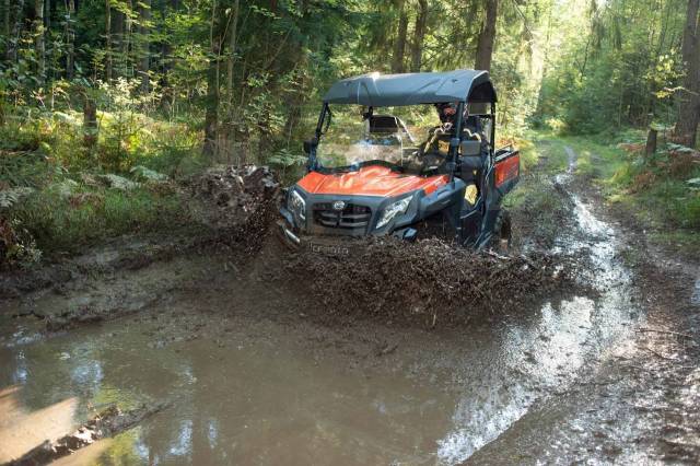 Квадроцикл CFMOTO u8w eps