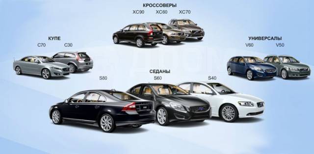 Марки вольво список с фото все модели Volvo в Симферополе