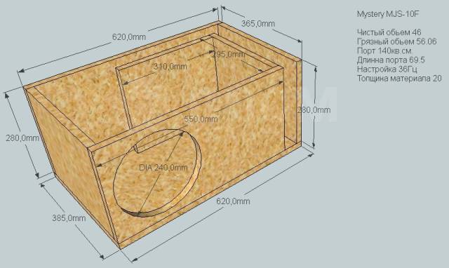 Короба для сабвуферов в Ростове-на-Дону