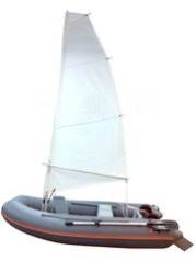 !   WinBoat 275RF Sprint Sail 