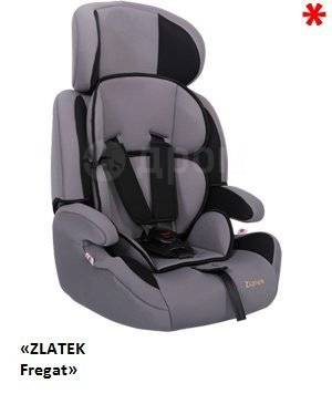 Автомобильное кресло booster seat