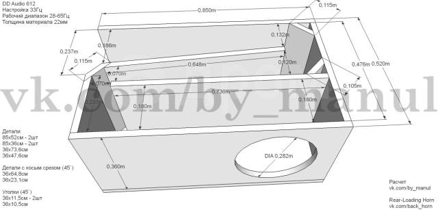 Короб для сабвуфера рупор