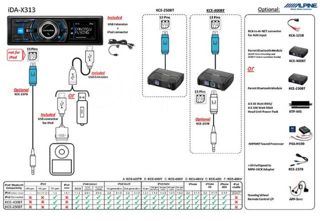 Alpine магнитола как подключить bluetooth