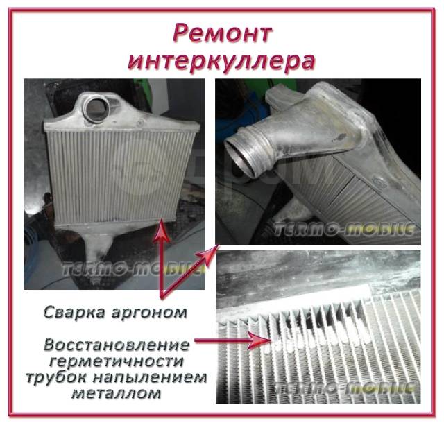 Изготовление радиаторов в новосибирске