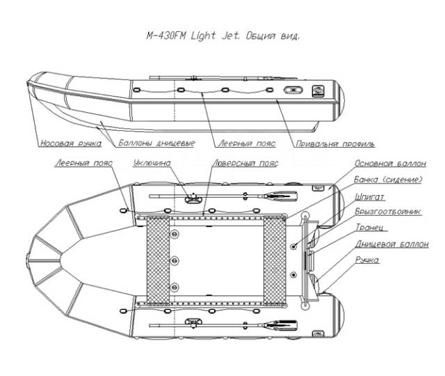 Sibriver -430 Jet Light. 2020 ,  4,28.,  , 40,00..,  