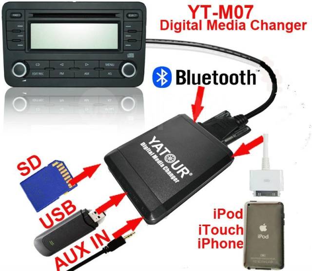 Автомагнитола Nakamichi NQ513BG (USB, MP3, ВТ, AUX )