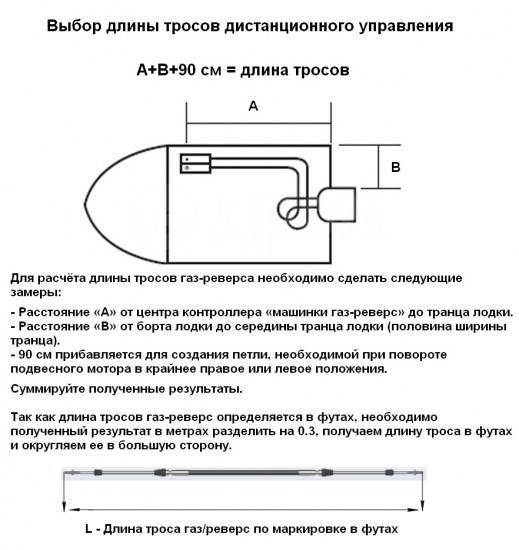 Самодельное дистанционное управление лодочным мотором