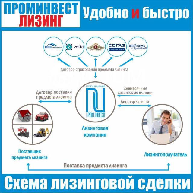 Лизинговые новосибирск. Траст лизинг. Траст лизинг для физических.