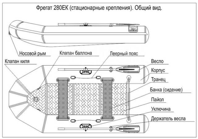 Надувная лодка Фрегат М-5