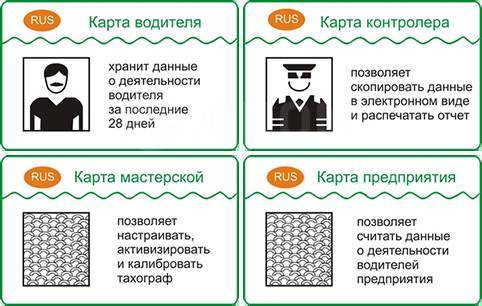 Карта скзи энгельс