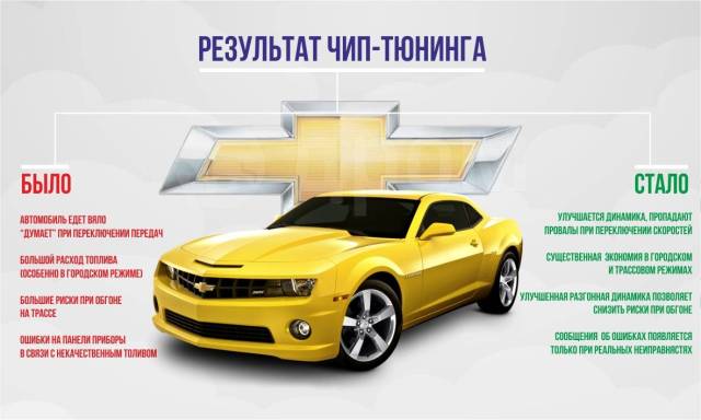 Плюсы чип тюнинга автомобиля Чип тюнинг Chevrolet (отк. ЕГР, сажевого фильтра, кислородного д-ка) в Уссурийск