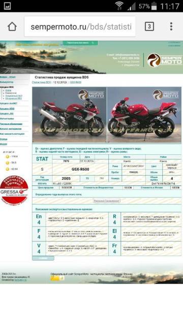 Suzuki GSX-R 600. 600. ., , ,   