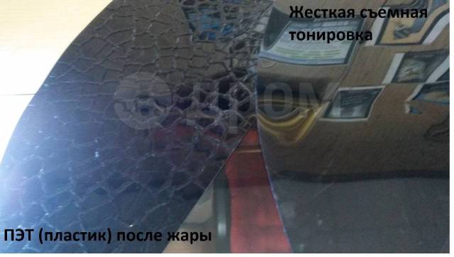 Купить Жесткая съемная тонировка (Термо-экраны 600 мкр. установка без ...