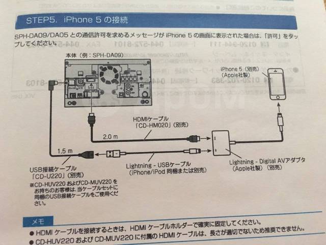 Sph Da05 Iphone