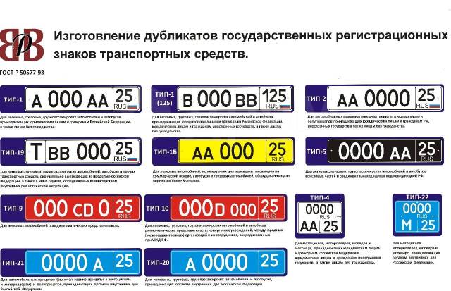 Повторяются номера в контактах. Дубликаты номеров. ГОСТ номер машины. Дубликат номера автомобиля Воронеж. Гос номер 138.