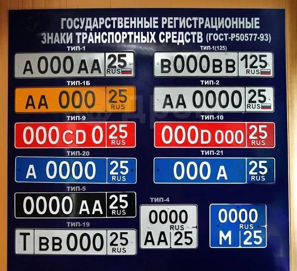 Как выглядит регистрационный знак автомобиля российской полиции Дубликаты гос. номеров. Изготовление. Доставка, новый, под заказ. Цена: 1 200 ₽ 