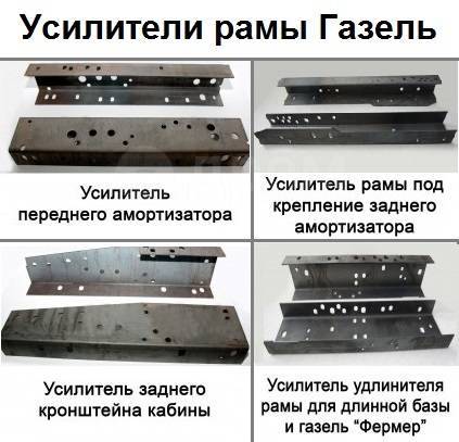 Усилители рамы газель схема
