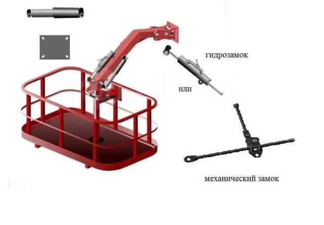 Рабочая платформа (люлька) для КМУ - Новости