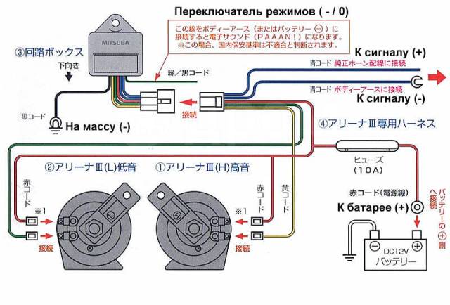 Mitsuba arena 2 схема подключения