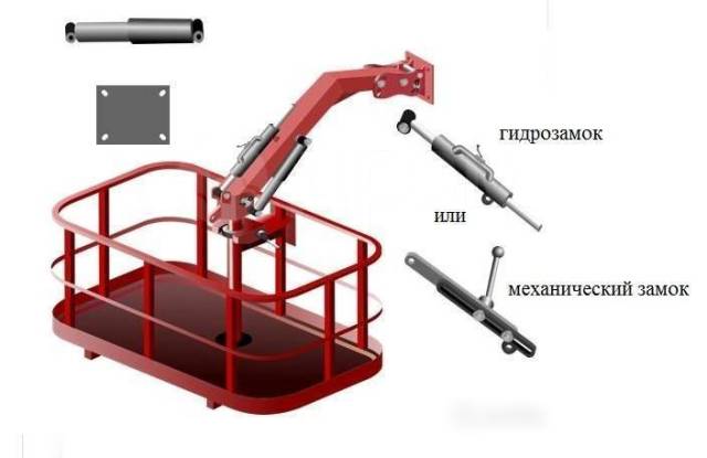 Чертеж люльки для крана манипулятора