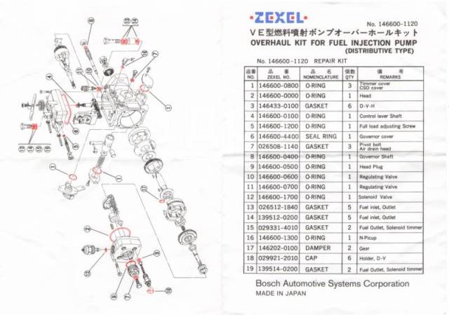 Схема тнвд zexel vrz