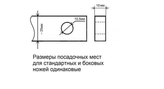 Схема расположения ножей на японской почвофрезе