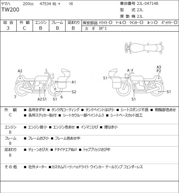 Yamaha TW 200. 200. ., , ,  .     