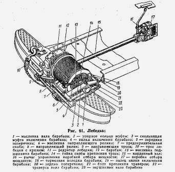 Лебедка зил 131 чертеж