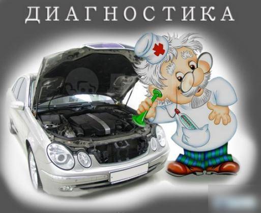 Скачать проект по профессии автоэлектрик в ворде Диагностика и ремонт ЭБУ, EFI, ABS, АКПП, сканерами, осциллографом и т д, легков