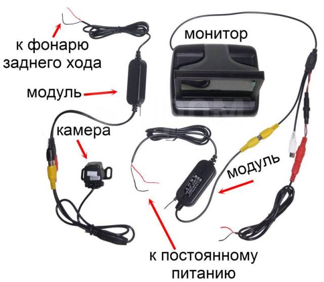 Как подключить дисплей камеры заднего Автомобильная камера беспроводное WiFi подключение, новый, в наличии. Цена: 900 